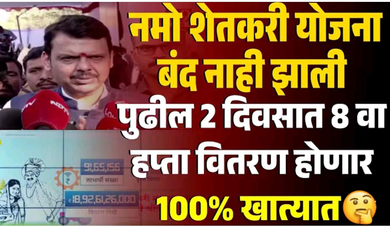 नमो शेतकरी योजना: ८ वा हप्ता लवकरंच मिळण्याची शक्यता!